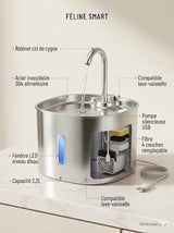 Fontaine Chat Inox 304 — Compatible lave-vaisselle | Féline Smart